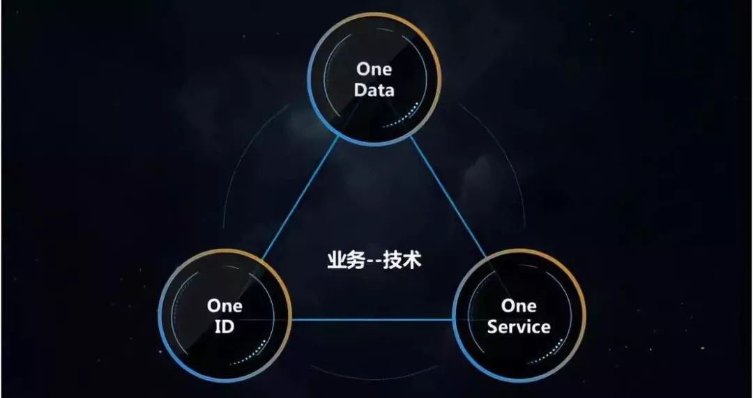 Codex打造稳定币专用区块链，重塑数字货币生态的新篇章