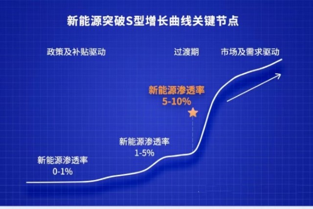Avalanche稳定币增长70%，突破25亿美元大关，探索背后的增长动力与AVAX需求的挑战