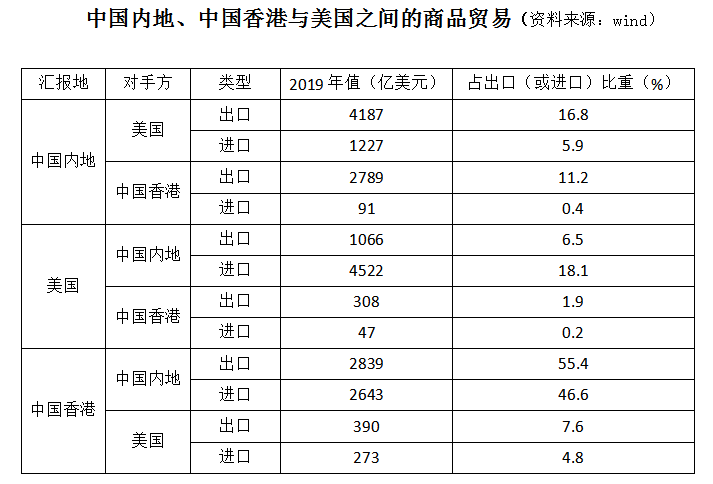ChatGPT助力特朗普关税税率公式的构想与实现探索