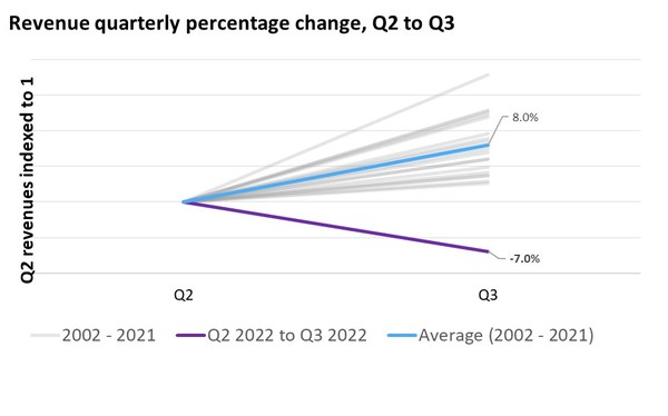 Curve Finance在2025年第一季度交易量突破350亿美元大关，揭示其背后的成功策略与未来展望