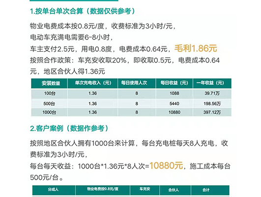 韩国7-Eleven将在国家试点项目中接受CBDC付款，重塑零售支付格局