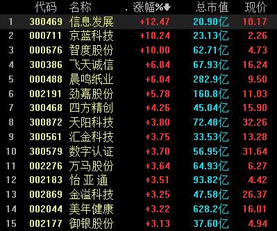 GameStop成功融资重塑电子零售行业，比特币纳入资产负债表里程碑事件揭秘