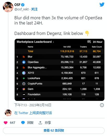 OpenSea 发布代币，修改积分系统， Nifty 简报
