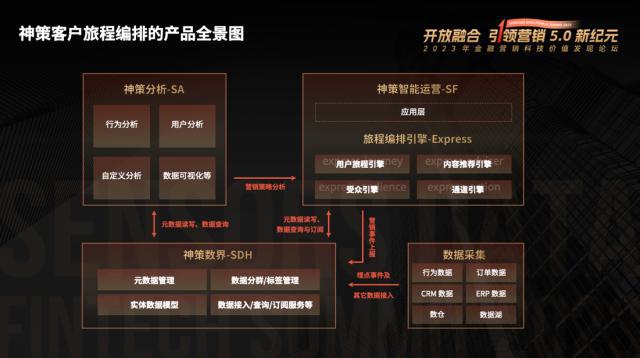 现货交易闪电战，Gate.io的上币速度 安全双引擎如何成为散户的印钞机