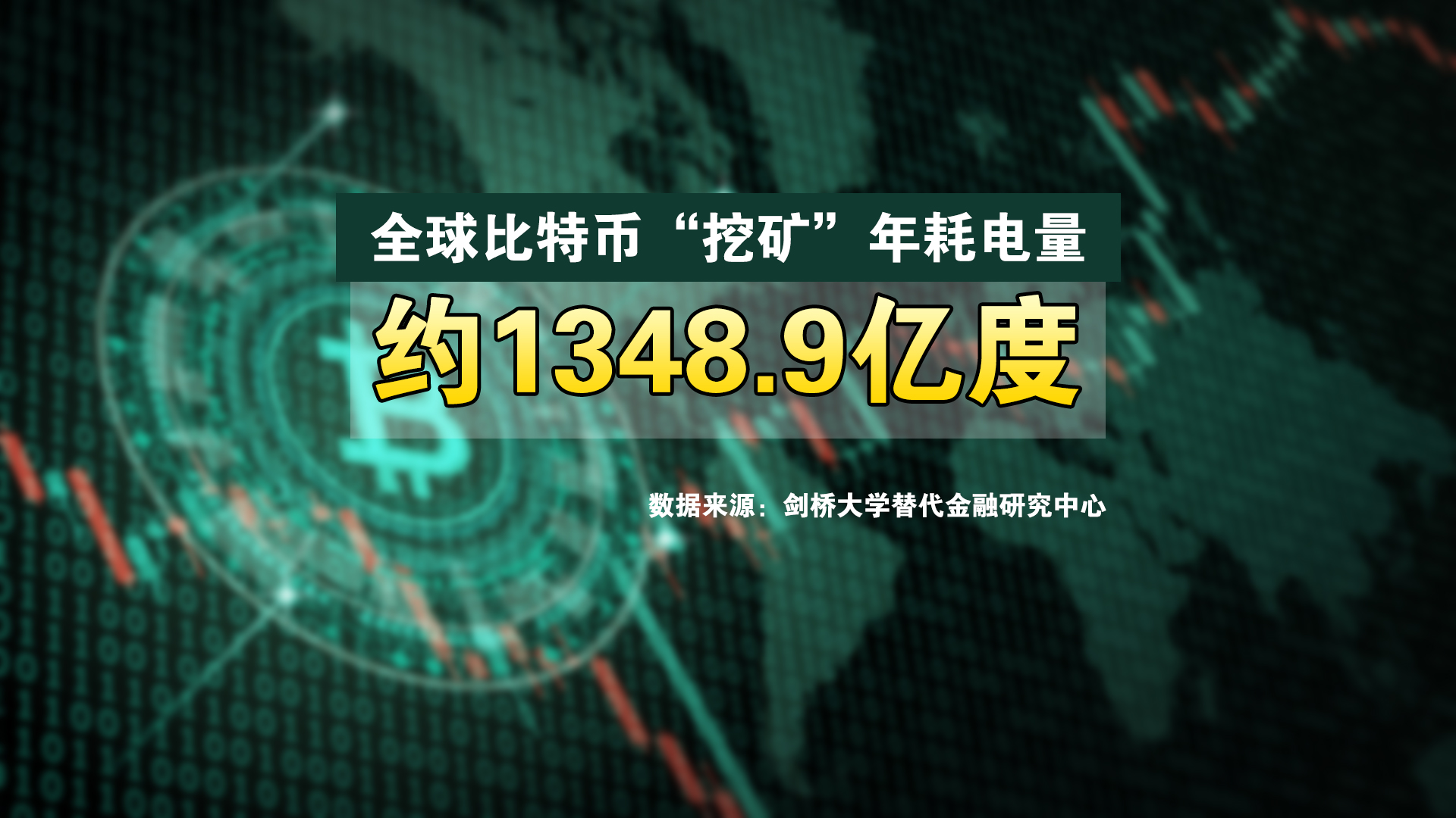 加密货币矿企支持美国参议员推动火炬气挖矿激励计划
