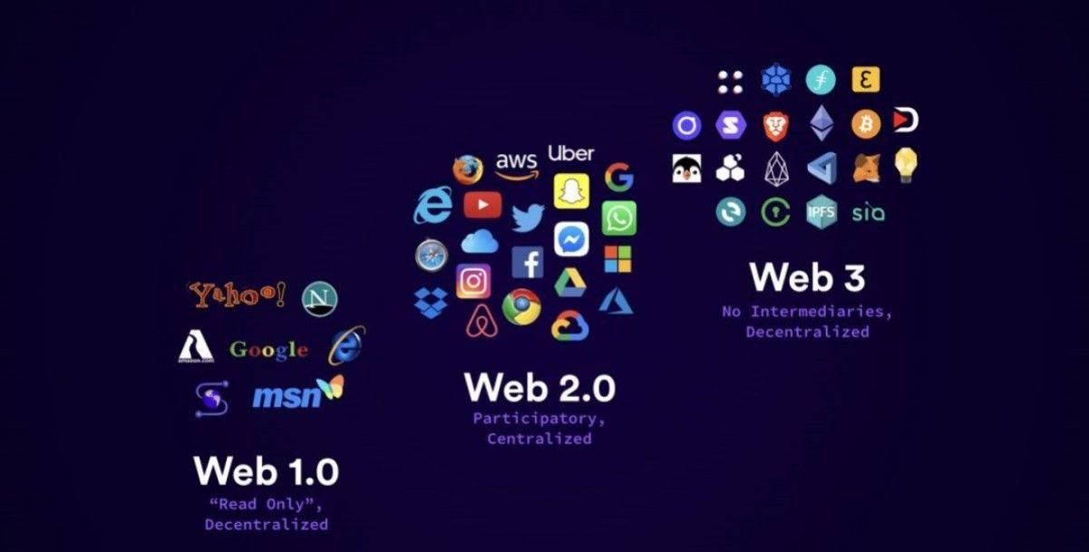 Axie Infinity新Web3游戏与LVMH的NFT专利纷争，一周游戏科技新闻解析