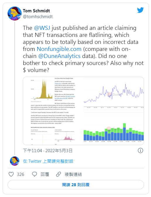 DeFi协议SIR.trading遭遇巨额损失，行业面临重大挑战，TVL损失达35.5万美元