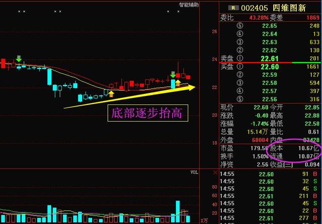 MARA Holdings雄心壮志，计划发行20亿美元股票以收购更多比特币