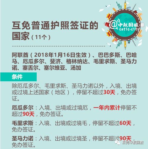 阿联酋预计将于2025年第四季度推出数字迪拉姆，探索未来货币的新篇章