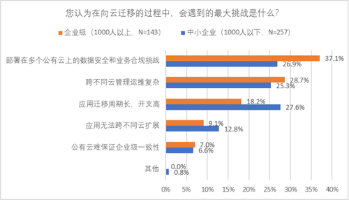Sei基金会收购23andMe，基因数据上链的未来展望