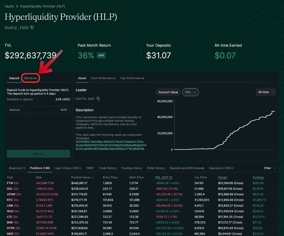 Hyperliquid紧急下架JELLY永续合约，可疑市场操纵引发行业关注