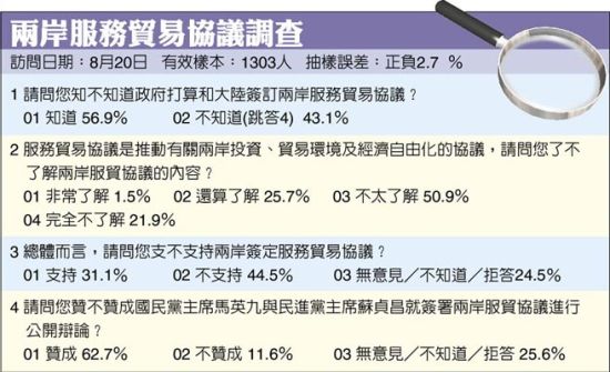 阿根廷民调揭示，LIBRA丑闻后，民众对总统米莱的不信任率达到57%