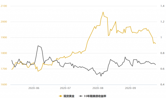Polymarket因乌克兰矿产交易押注面临审查，一场涉及700万美元的风险博弈