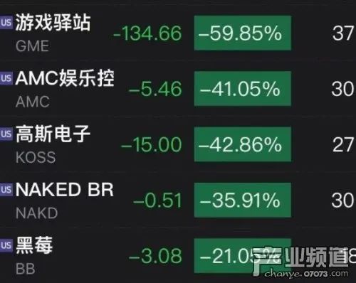 游戏驿站获董事会批准后积极考虑未来购买比特币（BTC）——探索数字前沿的战略布局