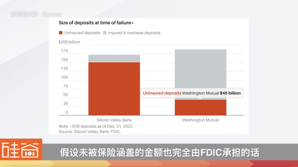 FDIC计划从银行考试中取消声誉风险类别，重塑考试内容与风险管理新视角