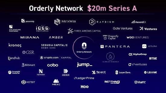 Movement Network成功回购代币，利用从不良做市商处收回的3800万美元展现决心与实力
