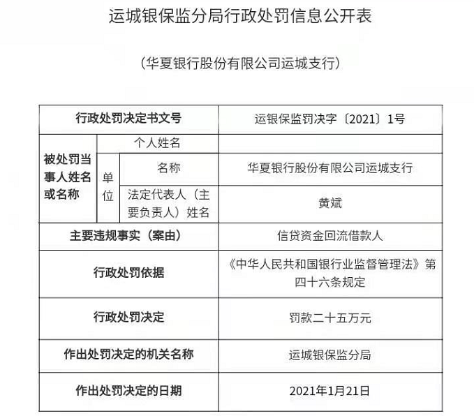 DYDX上涨10%背后的故事，回购策略显成效，协议收入的四分之一投入回购