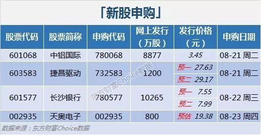 SEC代理主席投票反对就Twitter股票披露问题起诉马斯克，监管与商业利益的微妙平衡