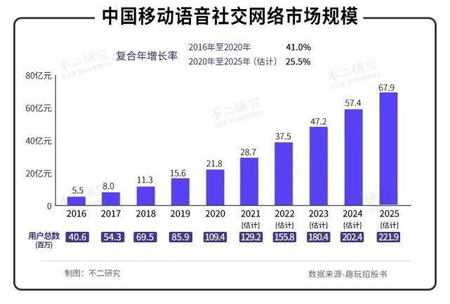 加密货币交易所Kraken积极筹备十亿美元融资，为IPO蓄势待发