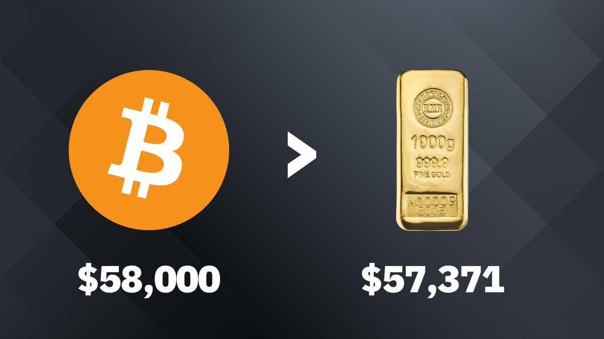 Saylor公司新一轮融资背后的比特币购入策略揭秘