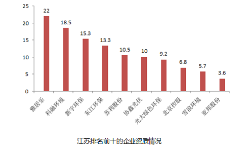 Polymesh与Ocree Capital联手代币化加拿大商业地产，价值超5200万美元