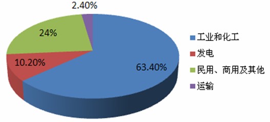 Polymesh与Ocree Capital联手，对价值5200万美元的加拿大商业地产进行代币化