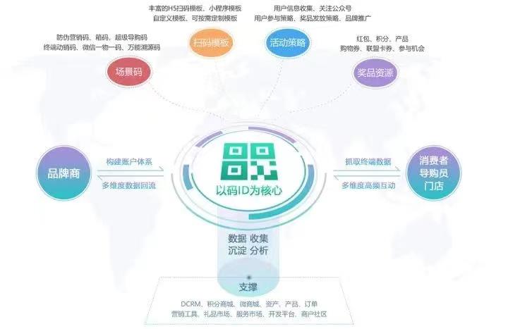 美国向伪造加密投资网站受害者返还700万美元——揭示事件真相与未来警示