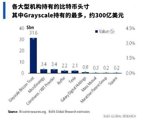 富达投资推出基于以太坊的美国国债基金OnChain，重塑金融市场的创新之举