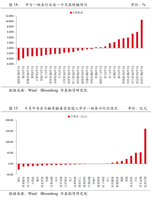 索拉纳期货ETF在有限资金流入背景下如何推动机构参与