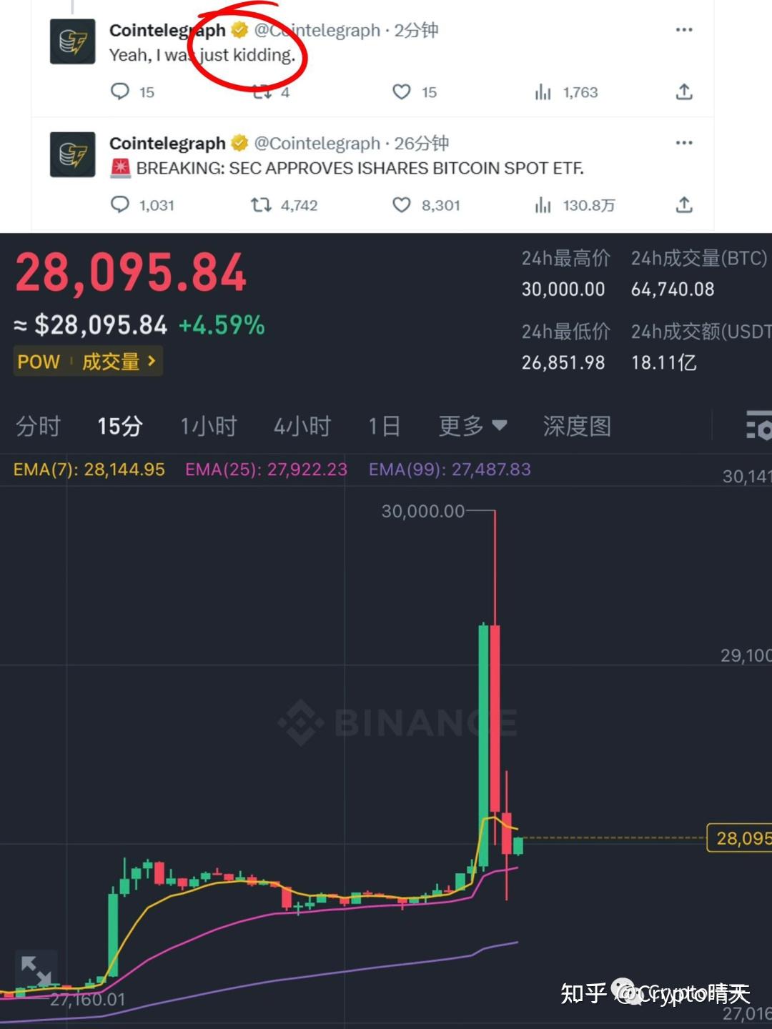 Bitnomial在美国XRP期货推出前夕撤销对SEC诉讼，探索背后的原因与影响
