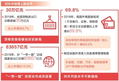 巴基斯坦加强加密法律框架以吸引外国投资者关注