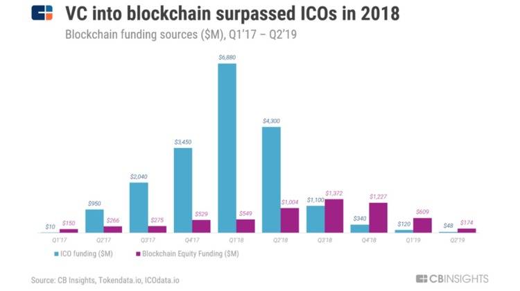 巴基斯坦关注加密法律框架以吸引外国投资者