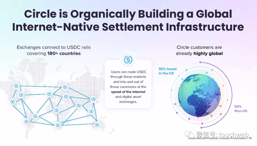Circle公司计划将9亿美元货币市场基金纳入DABA牌照范畴，重塑金融格局的重大举措