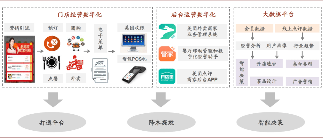 拉撒路集团向Tornado Cash部署新恶意软件，行动分析与400枚ETH交易揭秘
