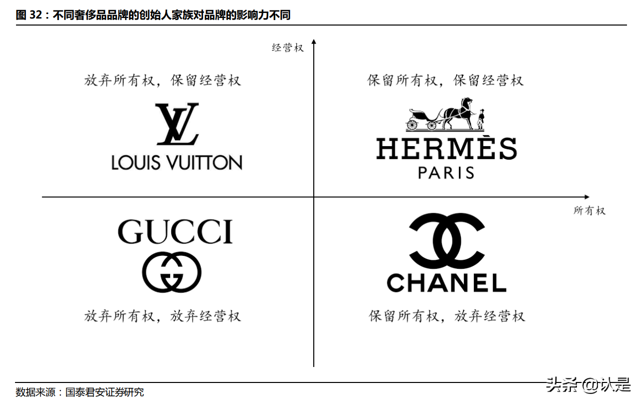 奢侈品时尚巨头LVMH遭遇手表NFT专利技术起诉风波