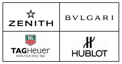 奢侈品时尚巨头LVMH遭遇手表NFT专利技术起诉风波