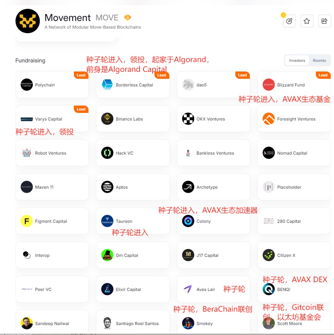 Movement即将上线，哪些Token值得重点关注？