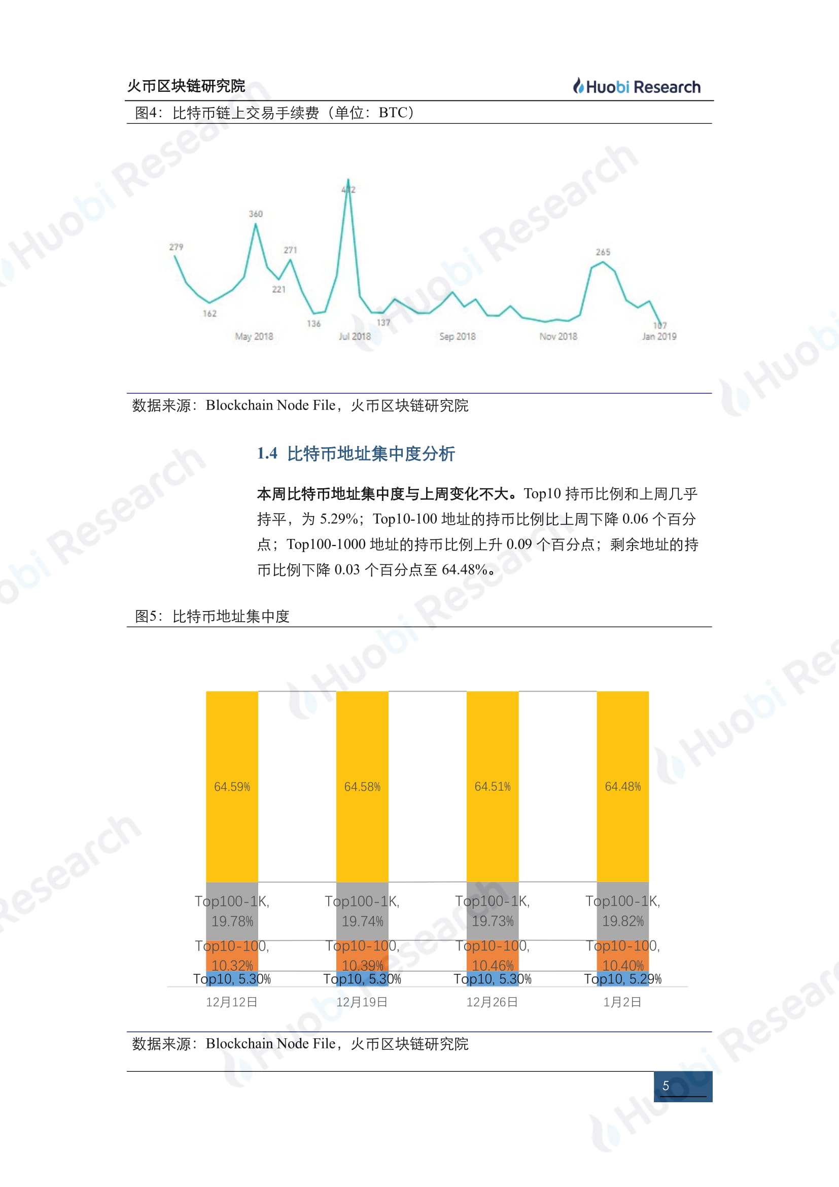 Farside数据揭示，美国比特币储备引发ETF资金大规模外流，达3.7亿美元