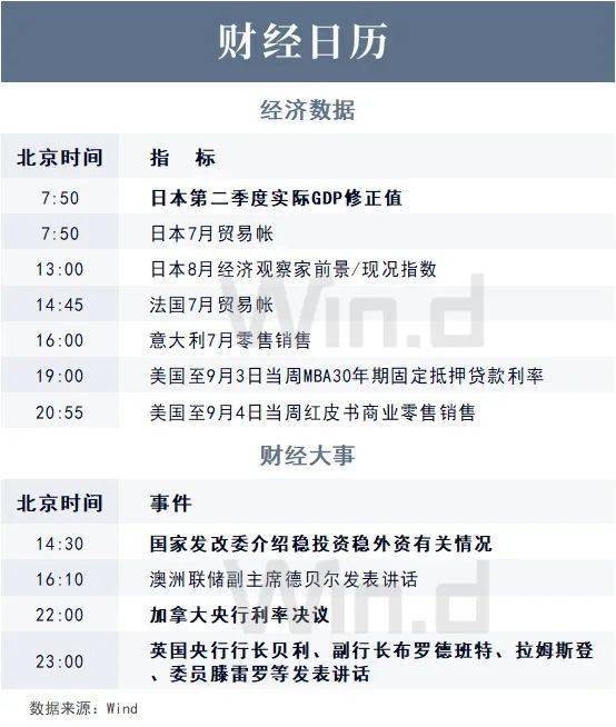萨尔瓦多，无视IMF协议，开启比特币购买之旅