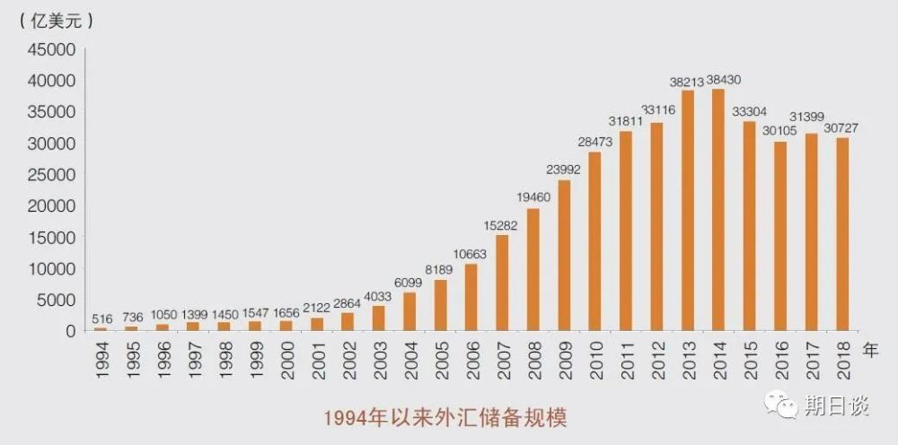尽管流动性猛增且入列美国加密储备，索拉纳2025年仍跌29%，深度探究其原因及影响