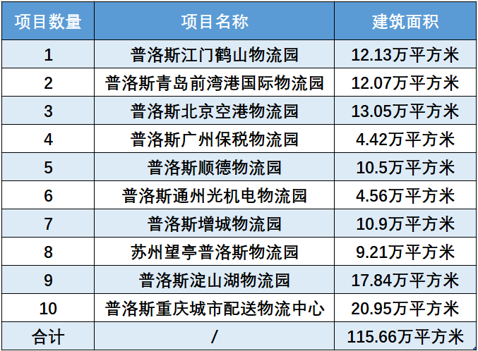 特朗普透露加密货币储备计划，引发ADA期货做多热潮，Bitrue平台表现活跃
