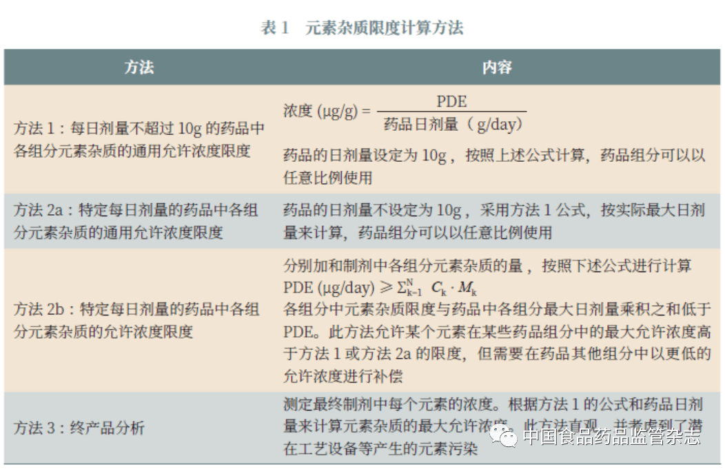 揭秘Lazarus组织洗钱策略内幕
