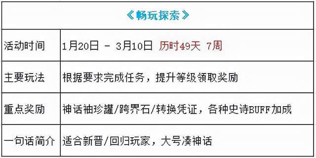 深入探究Lazarus组织的洗钱策略