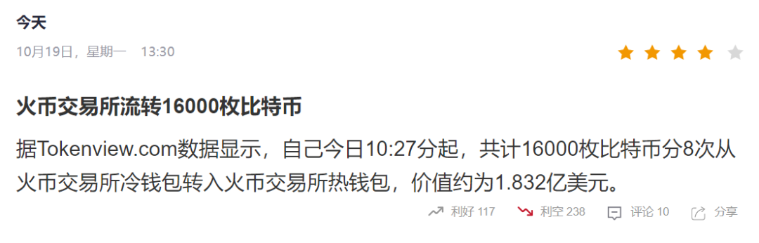 交易员视角下的比特币，在新一轮价格发现之前，BTC必须重新突破十万美元大关