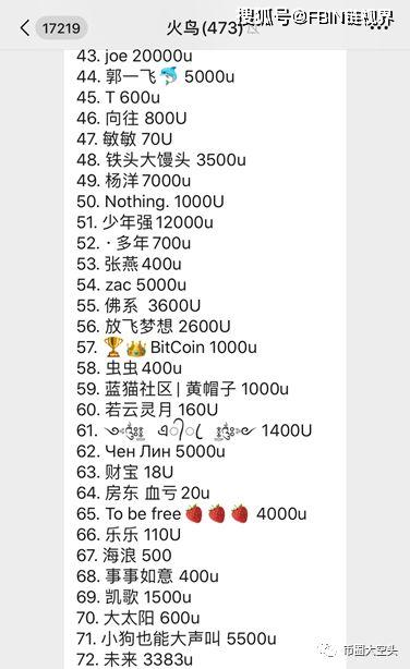 纪永柱，迷因币是集体无意识的原型