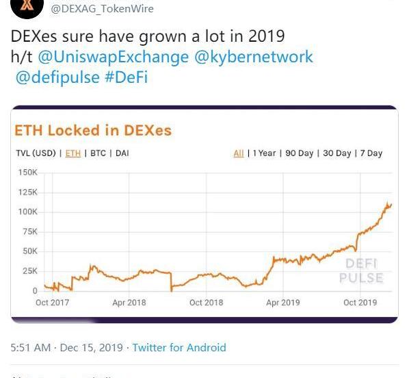 dYdX基金会CEO展望，DeFi将迎来更持久强劲的DeFi之夏