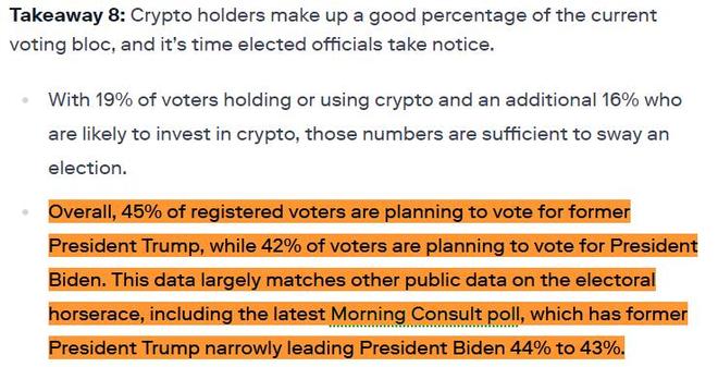 YouGov民调显示，加密货币选民对澳大利亚联邦选举的潜在影响力显现