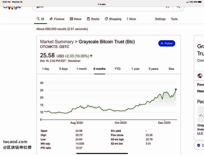 灰度推出Pyth投资基金，重塑Python生态系统的关键行动