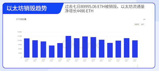 尼日利亚将对加密货币交易征税以增加财政收入