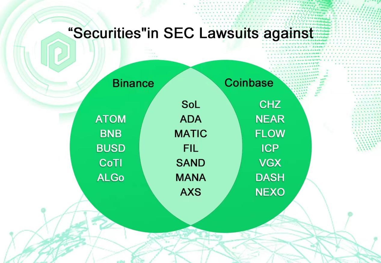 Robinhood股价飙升，第四季度加密货币收入激增700%，解密数字资产繁荣背后的故事